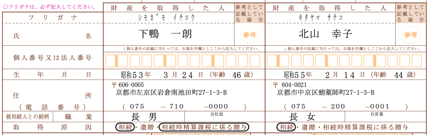 相続税申告書第1表の個人情報記載欄