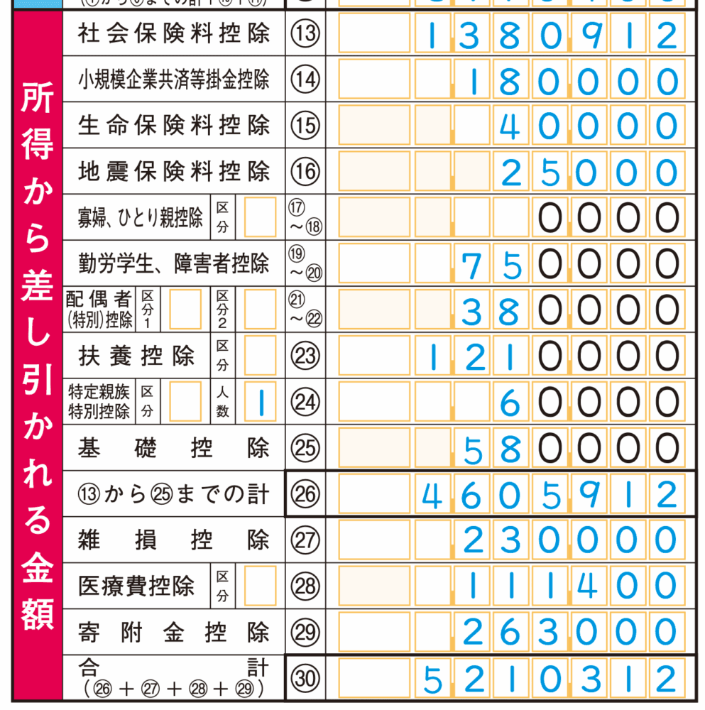 所得税確定申告書第一表 所得控除の記載例