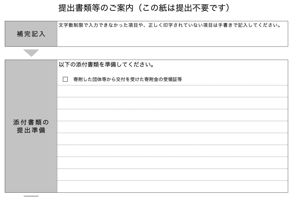 提出書類等のご案内