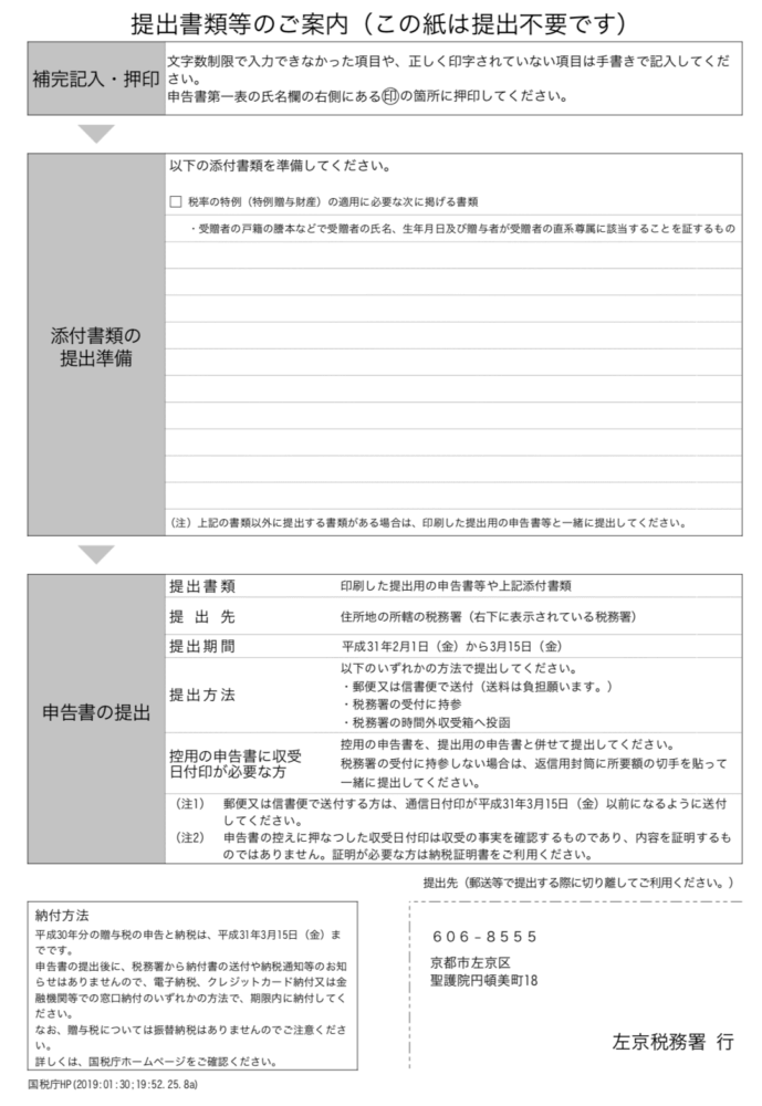 贈与税申告書の添付書類