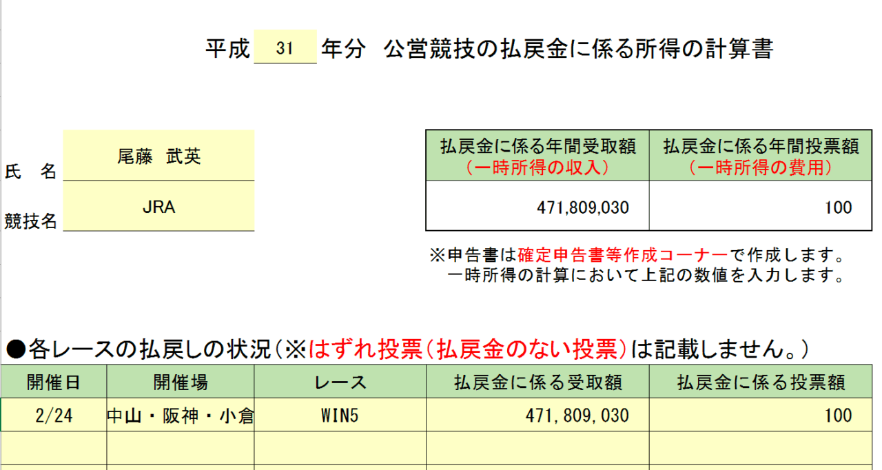 国税庁が「公営競技の払戻金に係る所得の計算書」を公開