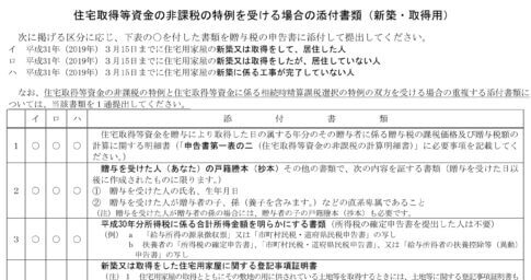 合計所得金額を要件とする贈与税の3つの非課税特例