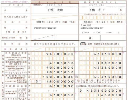 相続税の計算の流れとは【申告書第1表を使って解説】