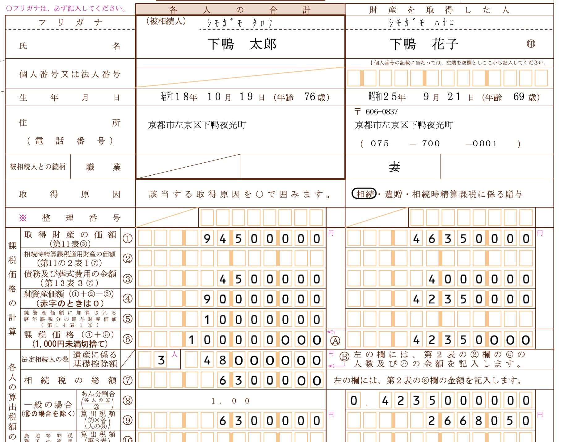 相続税の計算の流れとは【申告書第1表を使って解説】