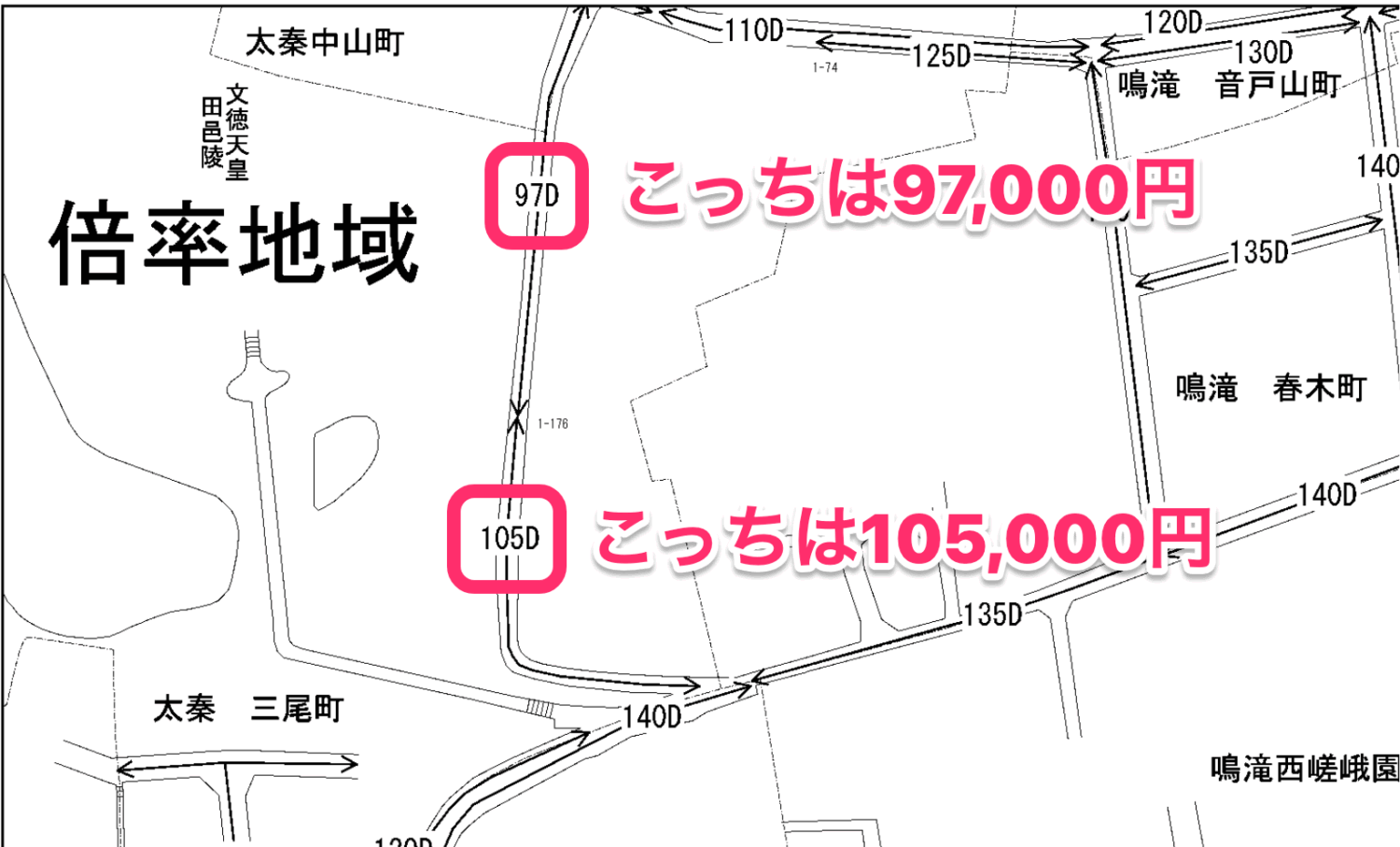 2つの路線価が付いている場合
