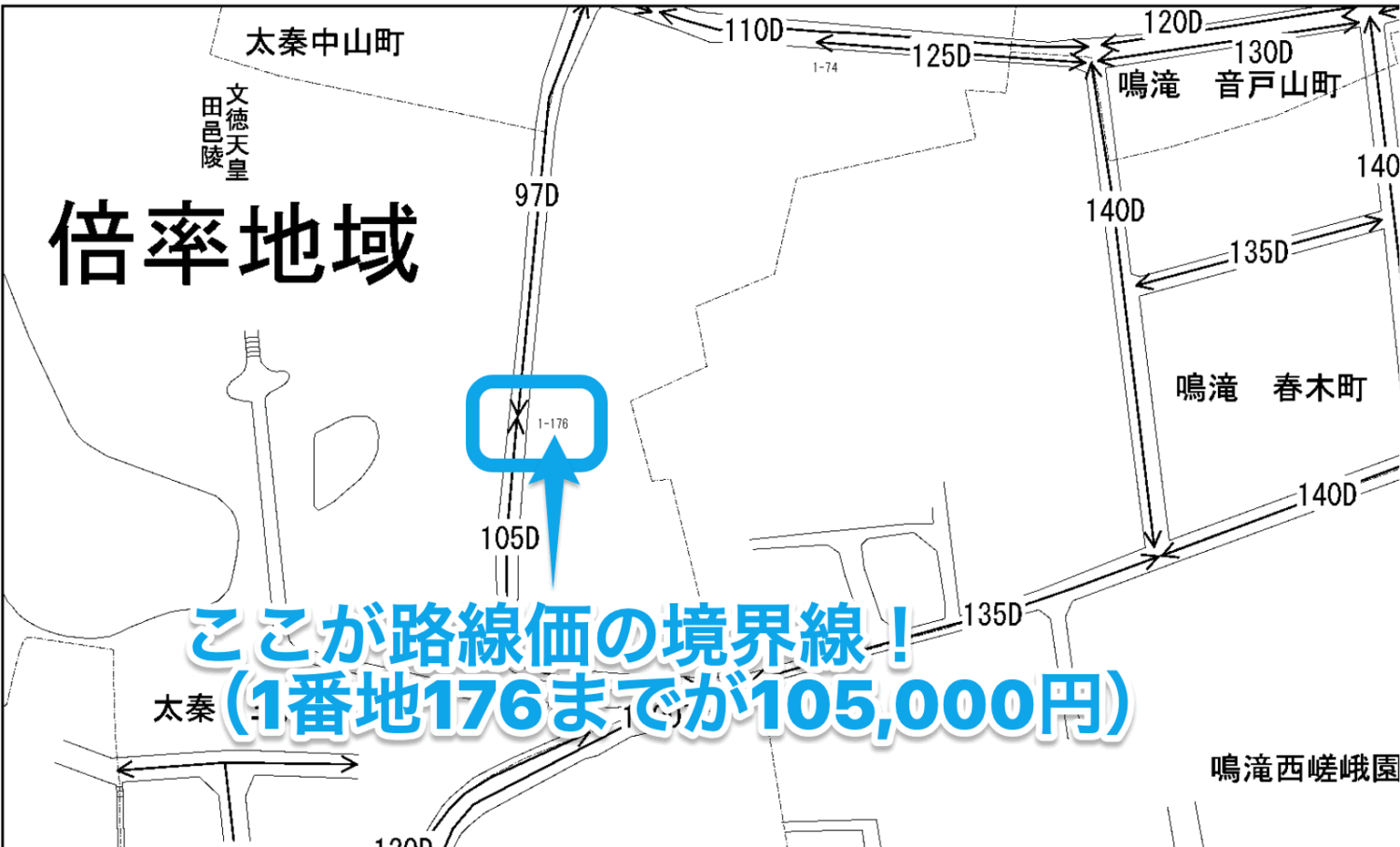 2つの路線価の境界線は路線価図の数字（＝住所）を見る