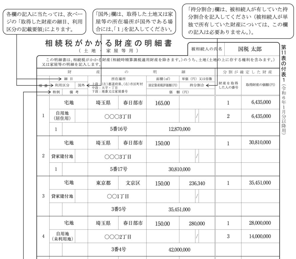 「相続税の申告のしかた」に記載されている第11表の付表1の記入例