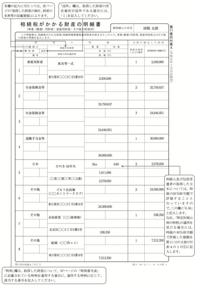 「相続税の申告のしかた」に記載されている第11表の付表4の記入例