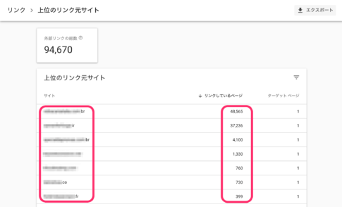 リンク否認ツールで大量の低品質被リンク対策をしてみた結果【現在は効果なし？】