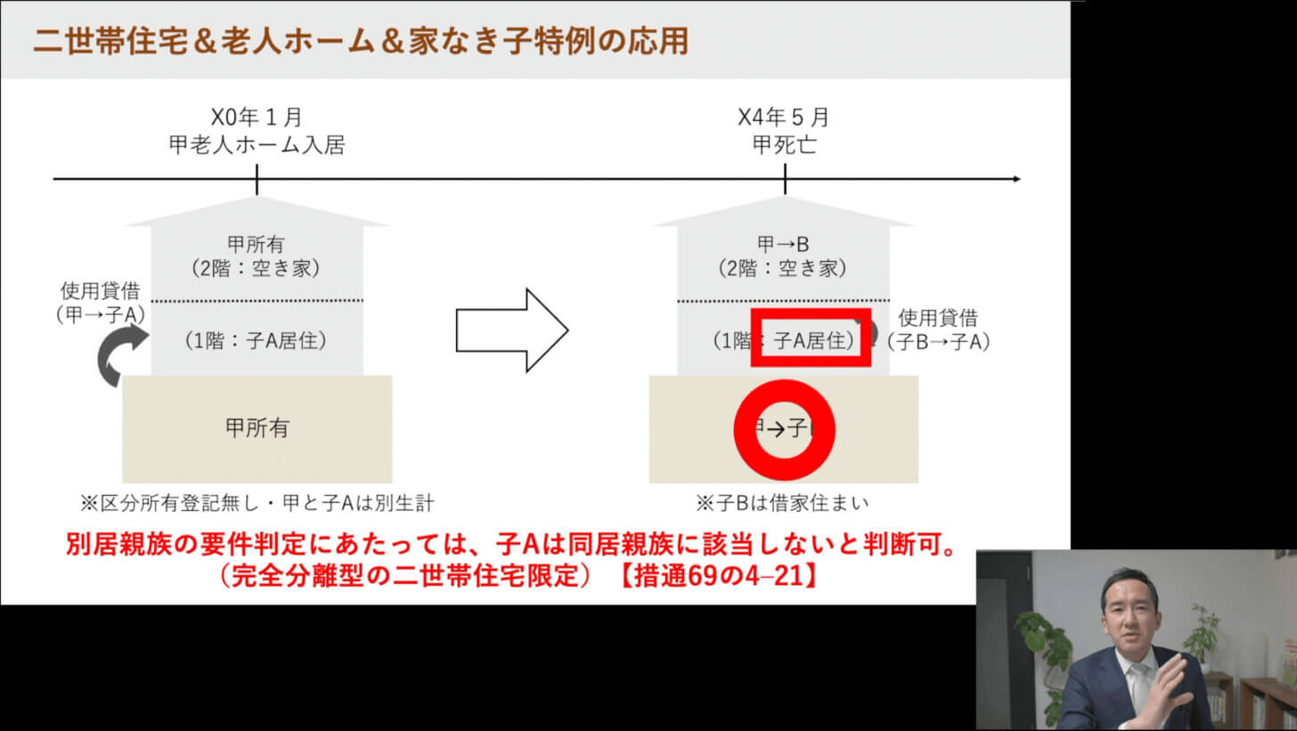 オンデマンド配信研修で喋る尾藤