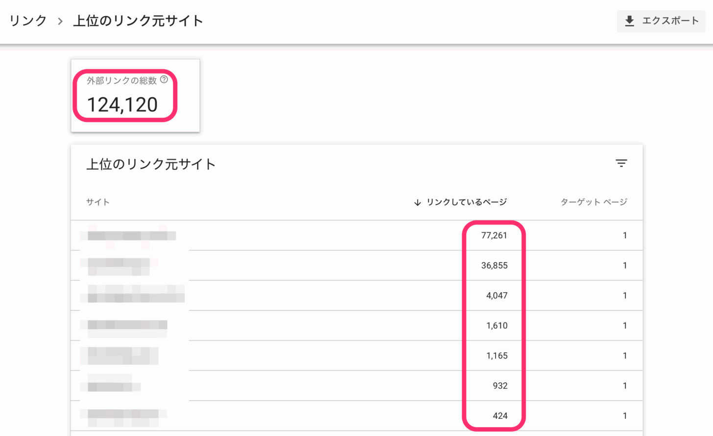 リンク否認後の被リンク数