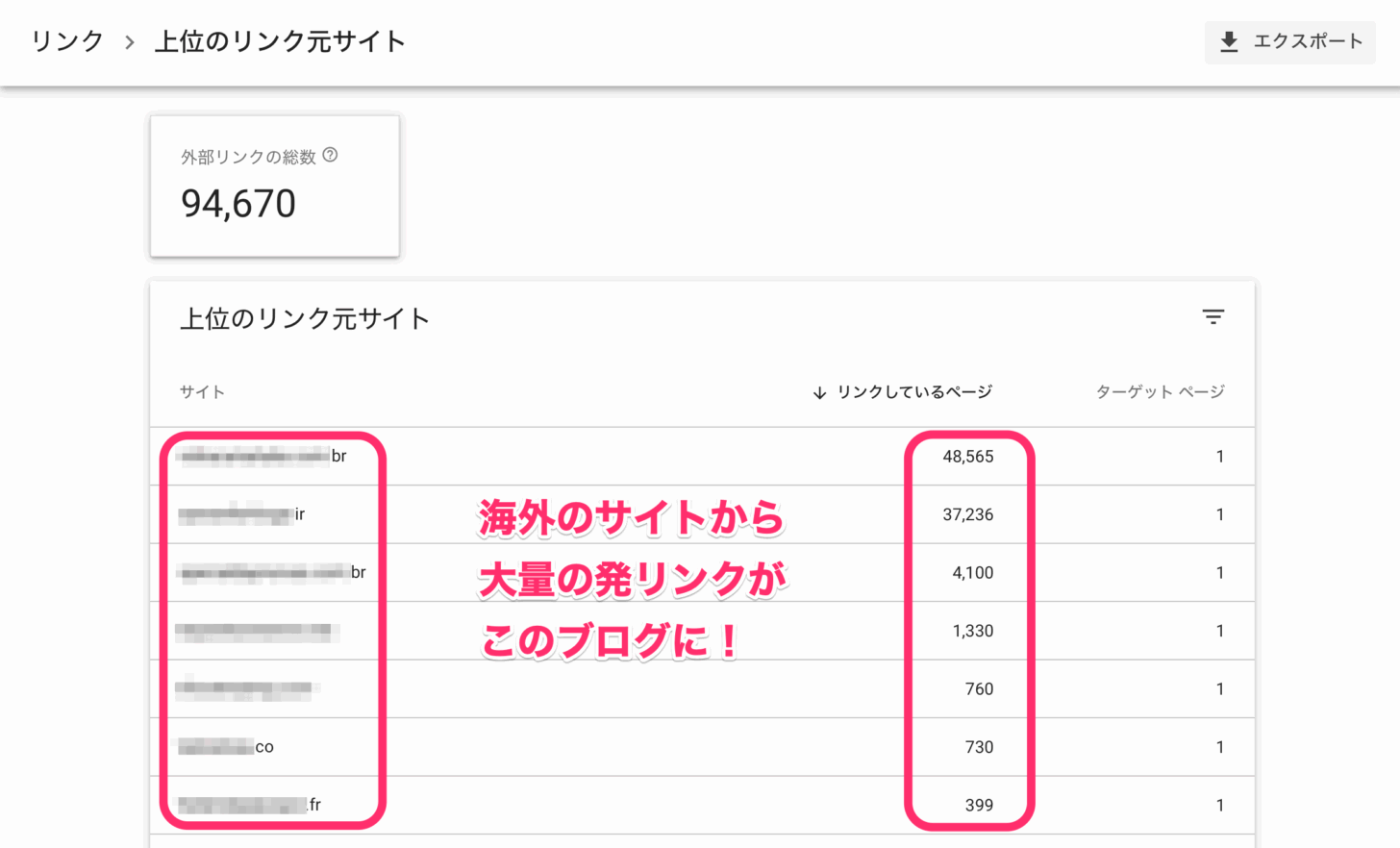 海外のサイトから大量の発リンクがトップページに！