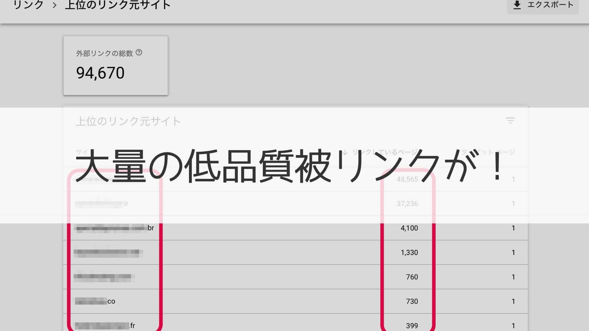 リンク否認ツールで大量の低品質被リンク対策をしてみた結果【現在は効果なし？】