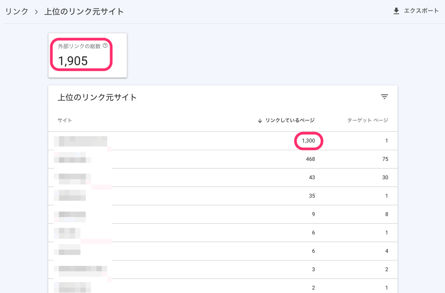 リンク否認から10ヶ月後の外部リンク数