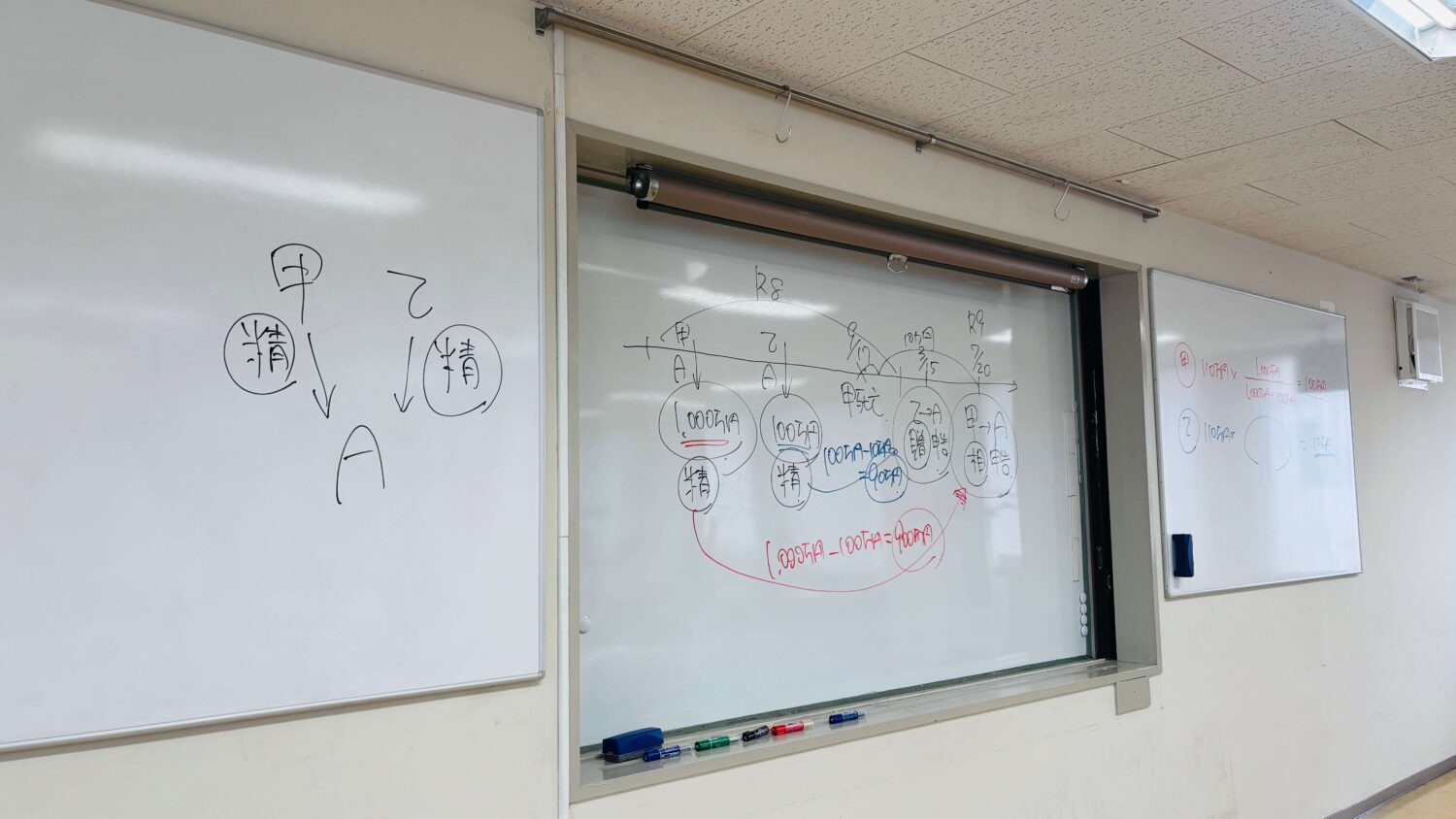 近畿税理士会東淀川支部研修会の会場